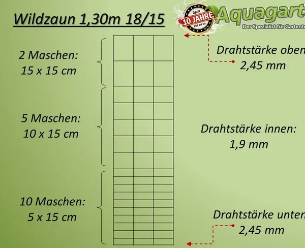 Ogrodzenie ochronne 200 m, ogrodzenie leśne, ogrodzenie 130/18/15 solidna konstrukcja