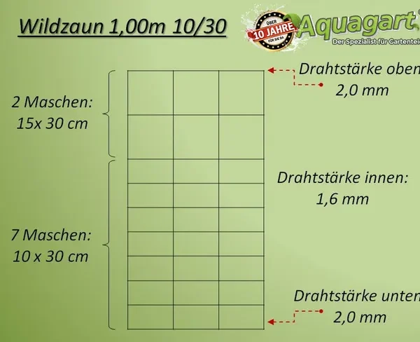 Ogrodzenie ochronne 100 m, ogrodzenie leśne, siatka węzłowa 100/10/30 + słupki ogrodzeniowe o profilu Z